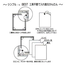 ポスター交換方法